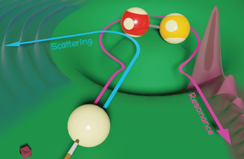 Digital and theoretical chemistry