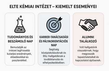 2025. május 22-23. PROGRAM